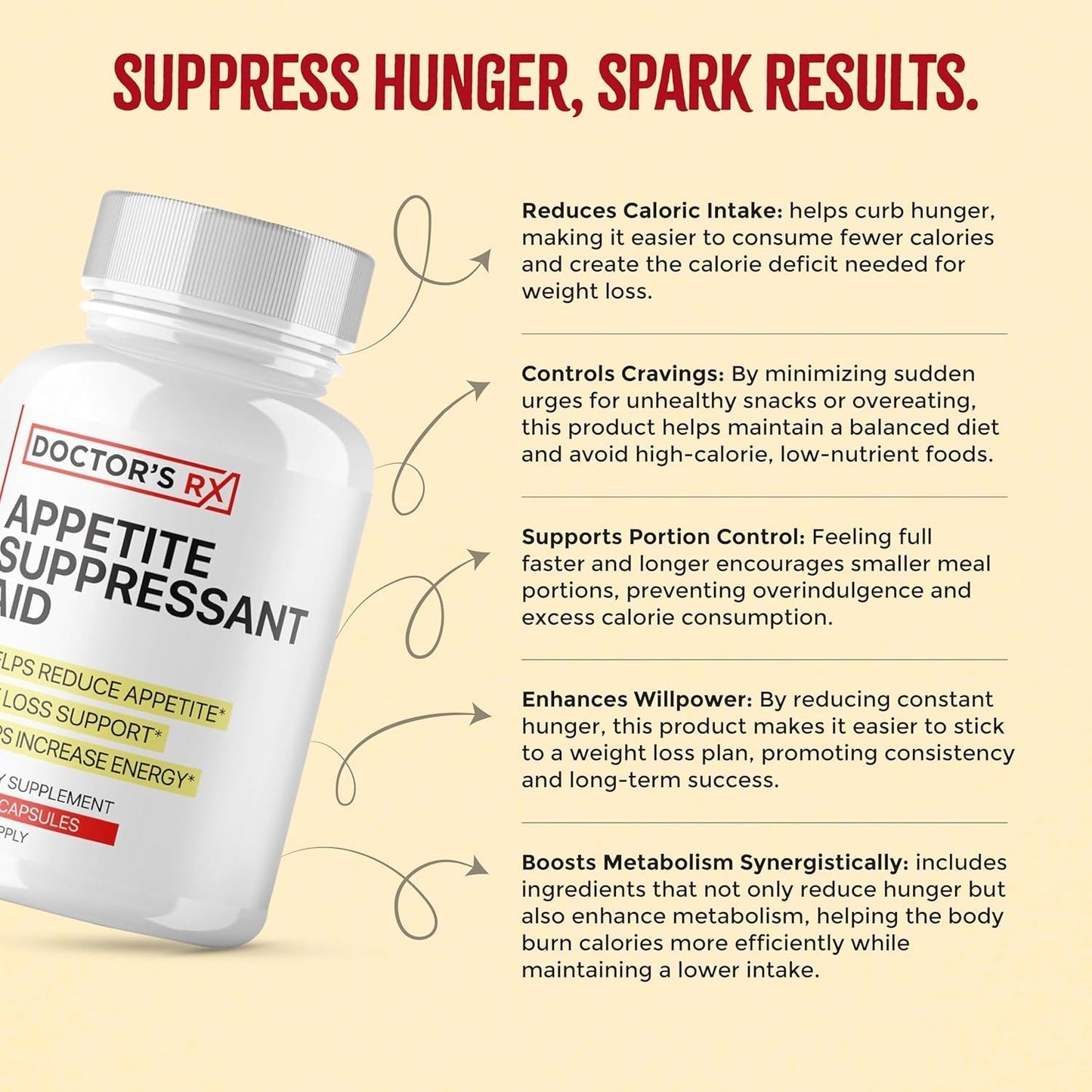 DRX Appetite Suppressant Weight Loss Pills for Women - New Belly Fat Burner - 60 Capsules