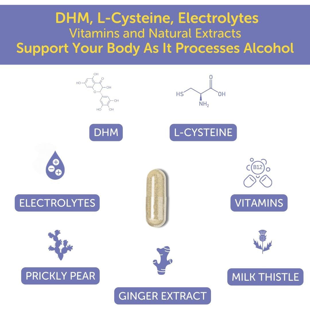 Blowfish Wingman | Feel Better after Drinking with DHM, L-Cysteine, & Electrolytes | Pre-Alcohol Liver Support & Hydration