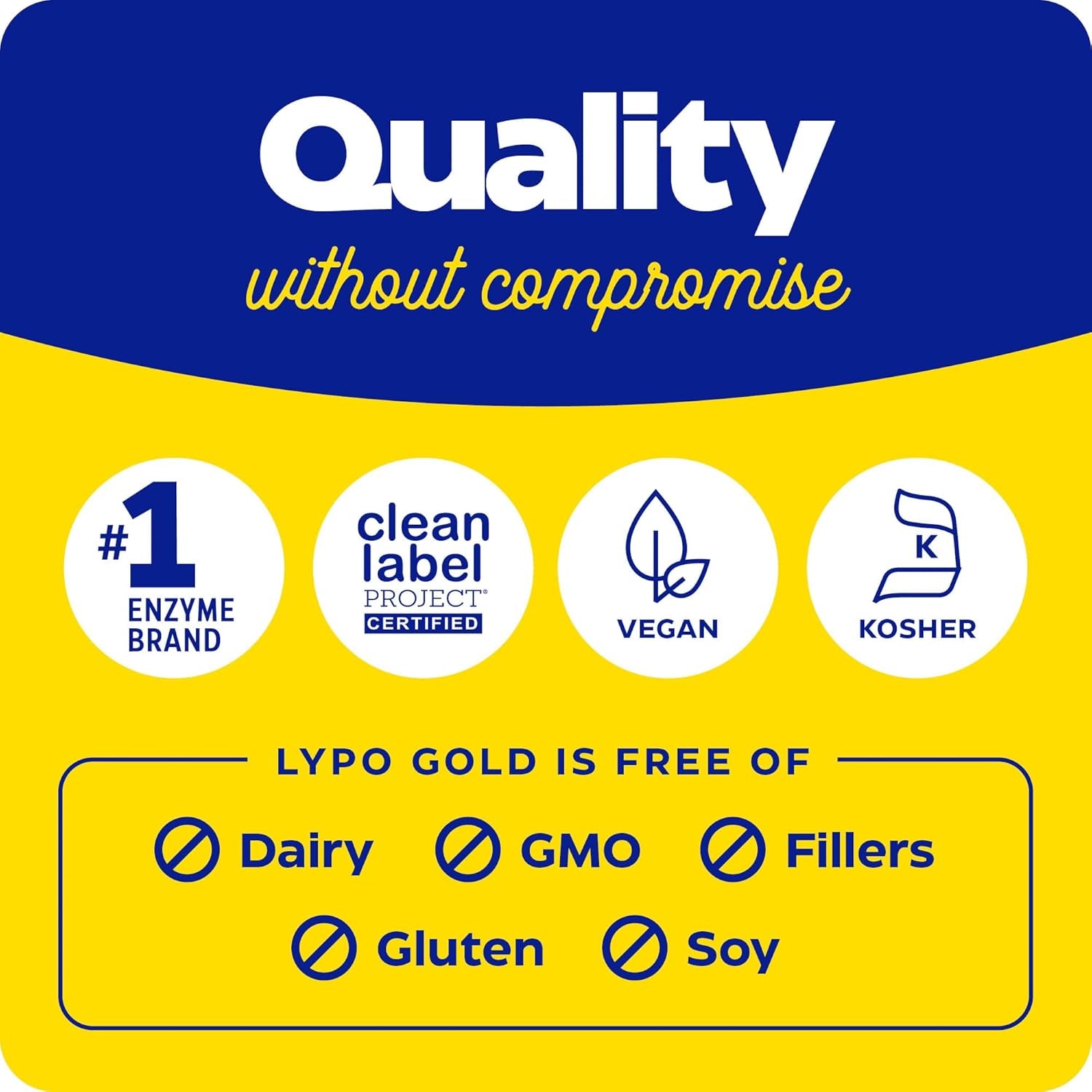 Enzymedica Lypo Gold, Digestive Enzymes for Fat Digestion, Offers Fast Acting Gas & Bloating Relief, 60 Count