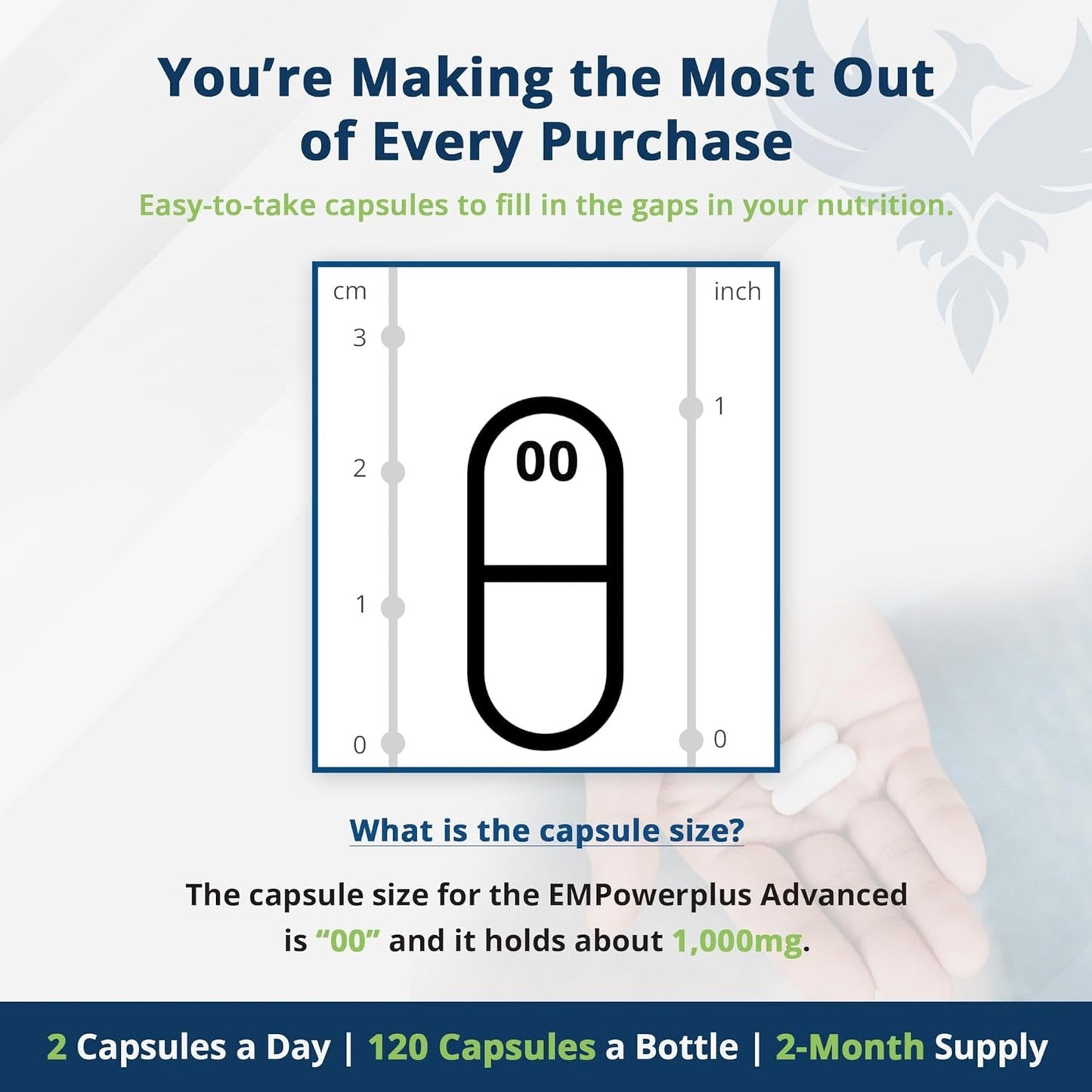 Truehope Empowerplus Advanced Multivitamin to Support Cognitive Functions 120 Capsules