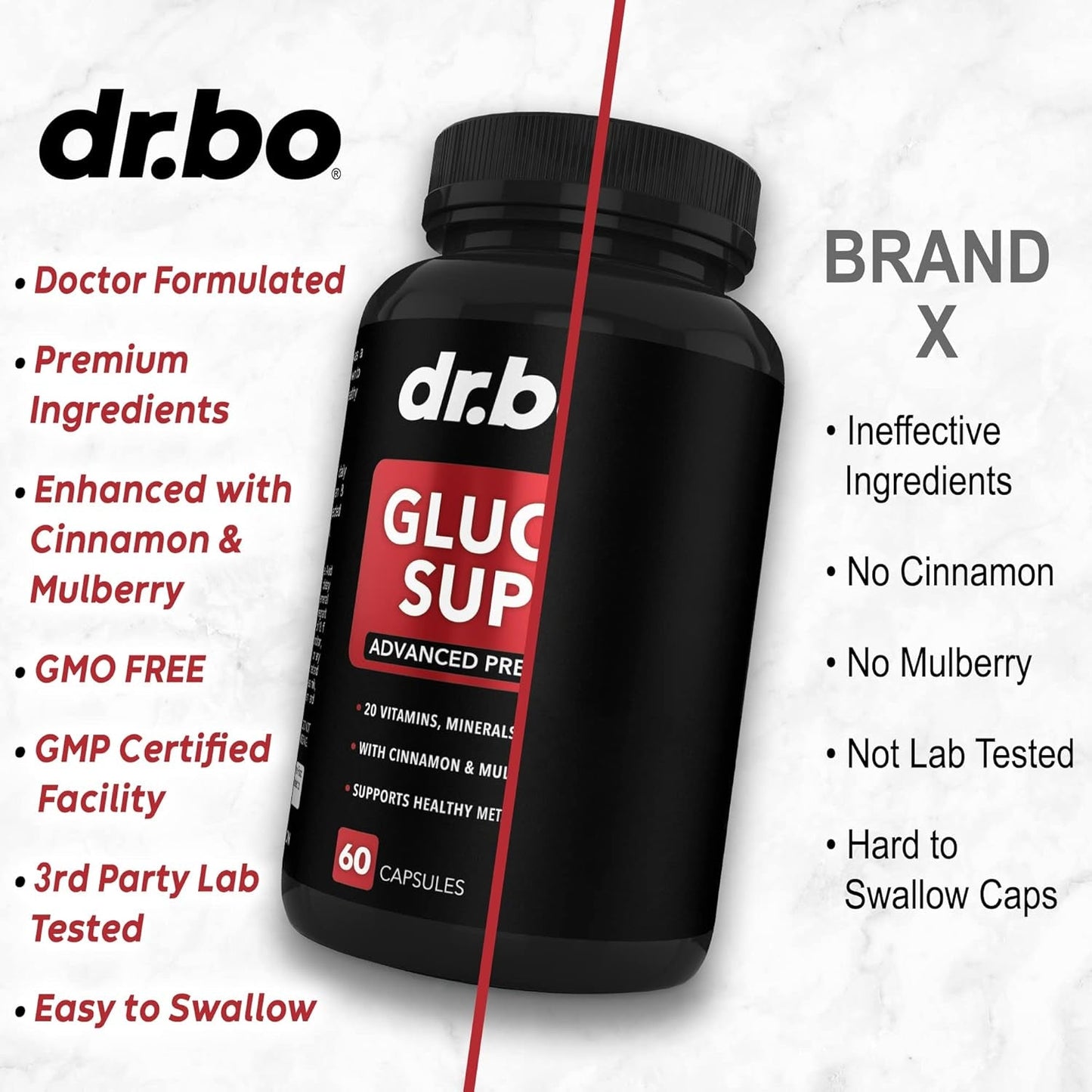 Gluco Support Supplement Capsules - Boost Metabolism Supplement, Vitamin Herbal Formula Pill - 60 Pills