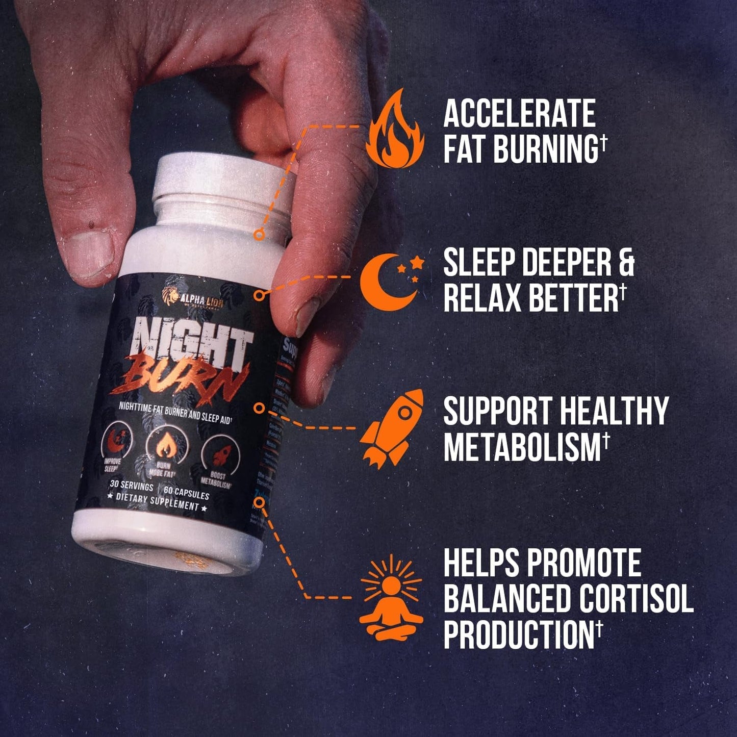 ALPHA LION Night Burn Metabolism Booster for Weight Loss (60 Capsules)