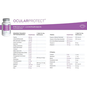 Ocularprotect Whole Body Formula - Multinutrient with Eye Specific Nutrients - 120 Capsules