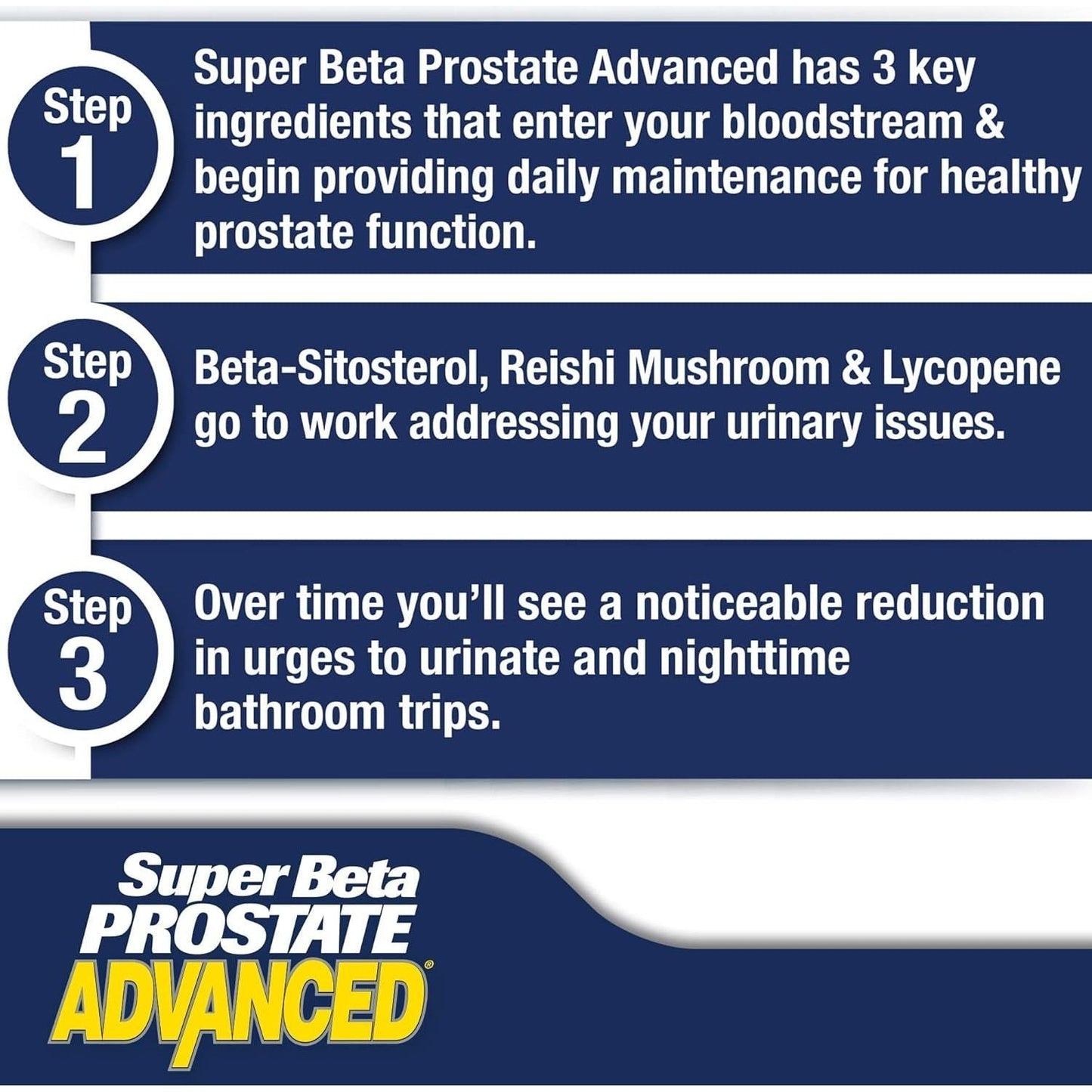 Super Beta Prostate Advanced Chewables - Prostate Support Supplement for Men'S Health (60 Chewables)