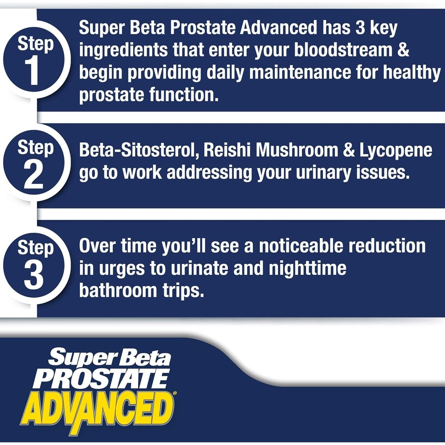 Super Beta Prostate Advanced Chewables - Prostate Support Supplement for Men'S Health (60 Chewables)