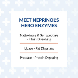 Arthur Andrew Medical, Neprinol AFD, Multi Enzyme Blend with Serrapeptase & Nattokinase, 150 Count