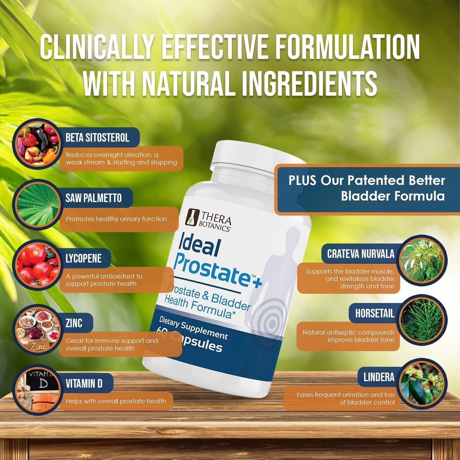 Advanced Men'S Prostate Support by Ideal Prostate plus with Saw Palmetto, Lycopene and More for Natural Relief
