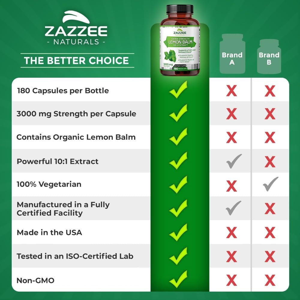 Zazzee Organic Lemon Balm 10:1 Extract (3000 Mg/180 Vegan Capsules)