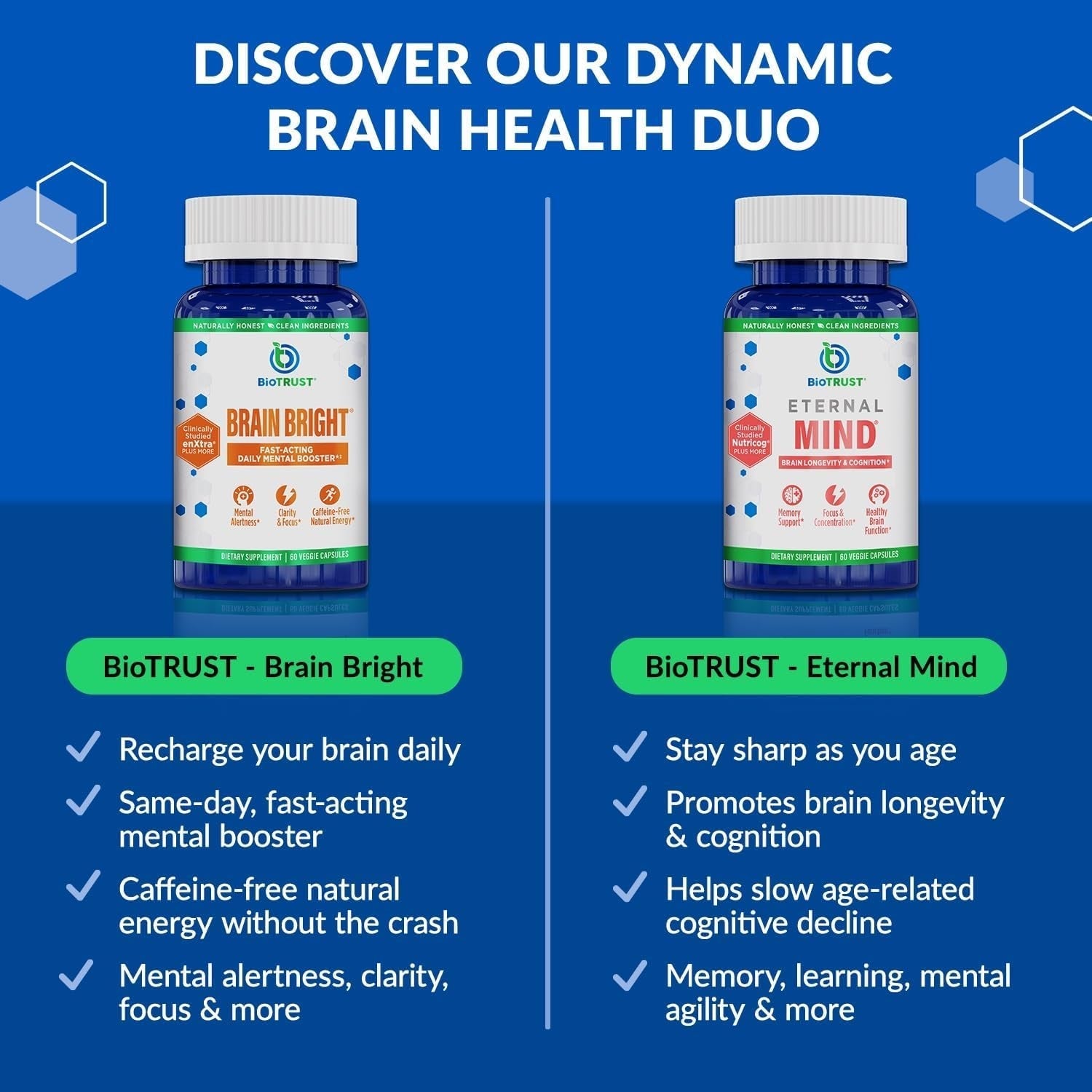 Biotrust Brain Bright – Daily Nootropic Boost for Focus, Concentration, Mental Clarity 30 Servings
