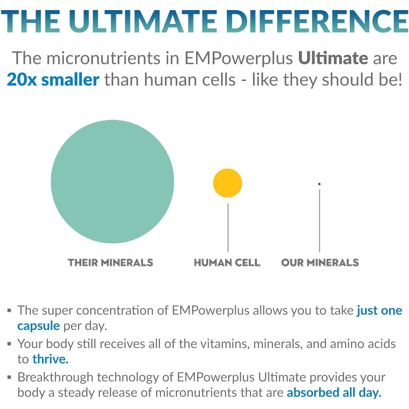 Truehope Empowerplus Ultimate Capsules - Brain, Energy and Focus Supplement 30 Capsules