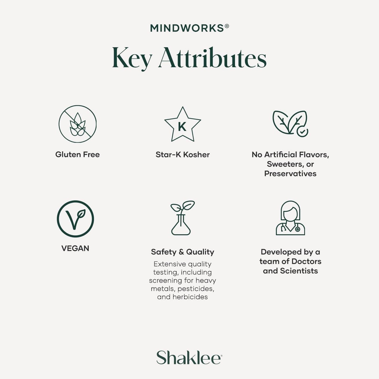 Shaklee Mindworks® - Brain Health Supplement for Brain Sharpness & Focus 30 Tablets