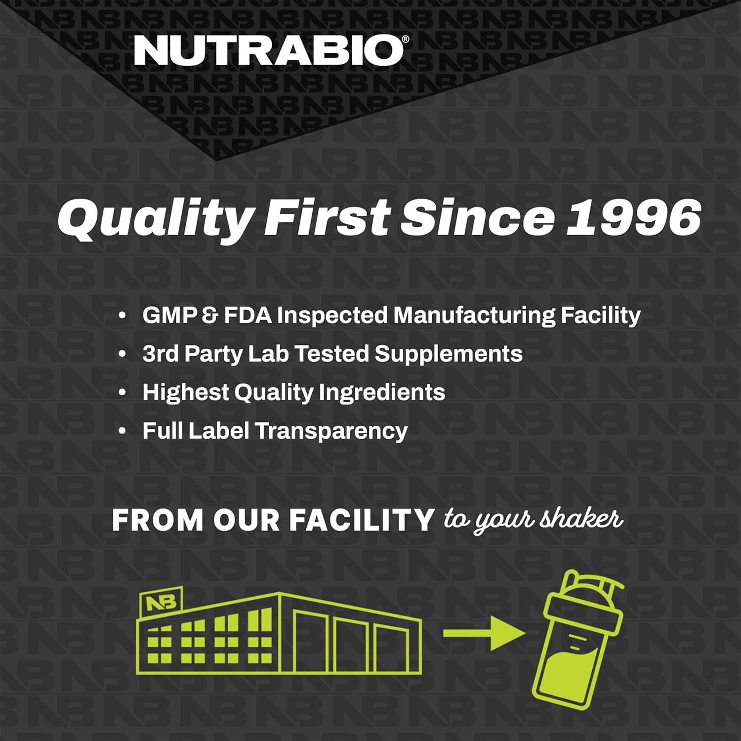 Nutrabio Reload - Powerful Muscular Recovery Formula  - 3G Creatine, 8G Bcaas, 5G Glutamine - 30 Servings, Orange Mango