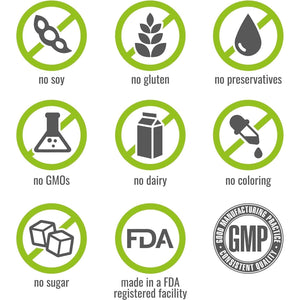 NATURELO Burpless Omega 3 Fish Oil Supplement - 1100Mg Triglyceride Omega-3, EPA + DHA 120 Softgels