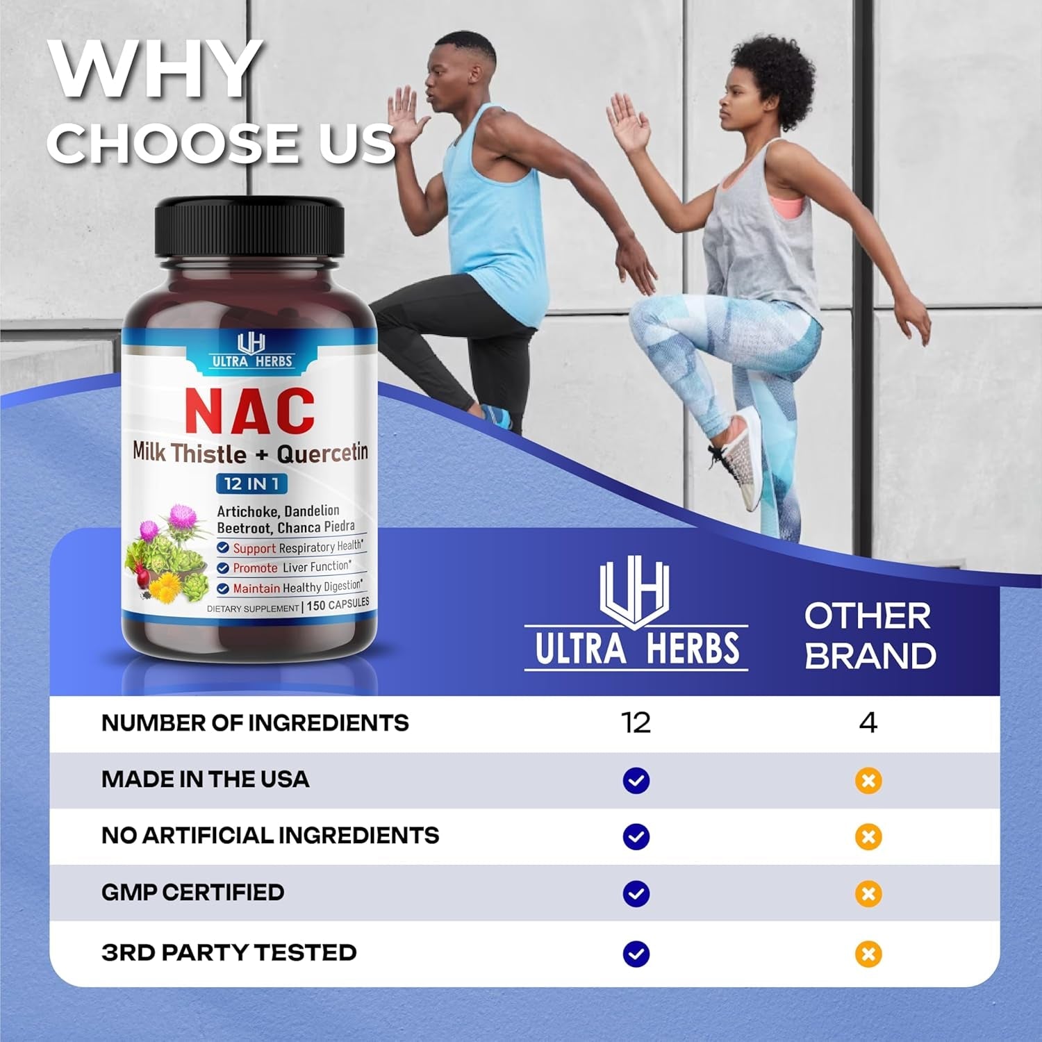 NAC Supplement N-Aetyl Cysteine Enriched with Milk Thistle, Quercetin - Support Immunity, Respiratory Health & Liver Detox | 150 Capsules