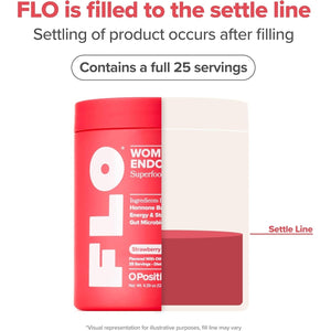 FLO Women’S Endocrine Superfood Powder – Supports Healthy Cortisol Levels, Hormonal Balance –  25 Servings
