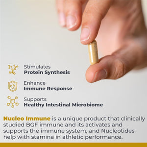 Premier Research Labs Nucleo Immune - Beta Glucan Supplements - 90 Capsules