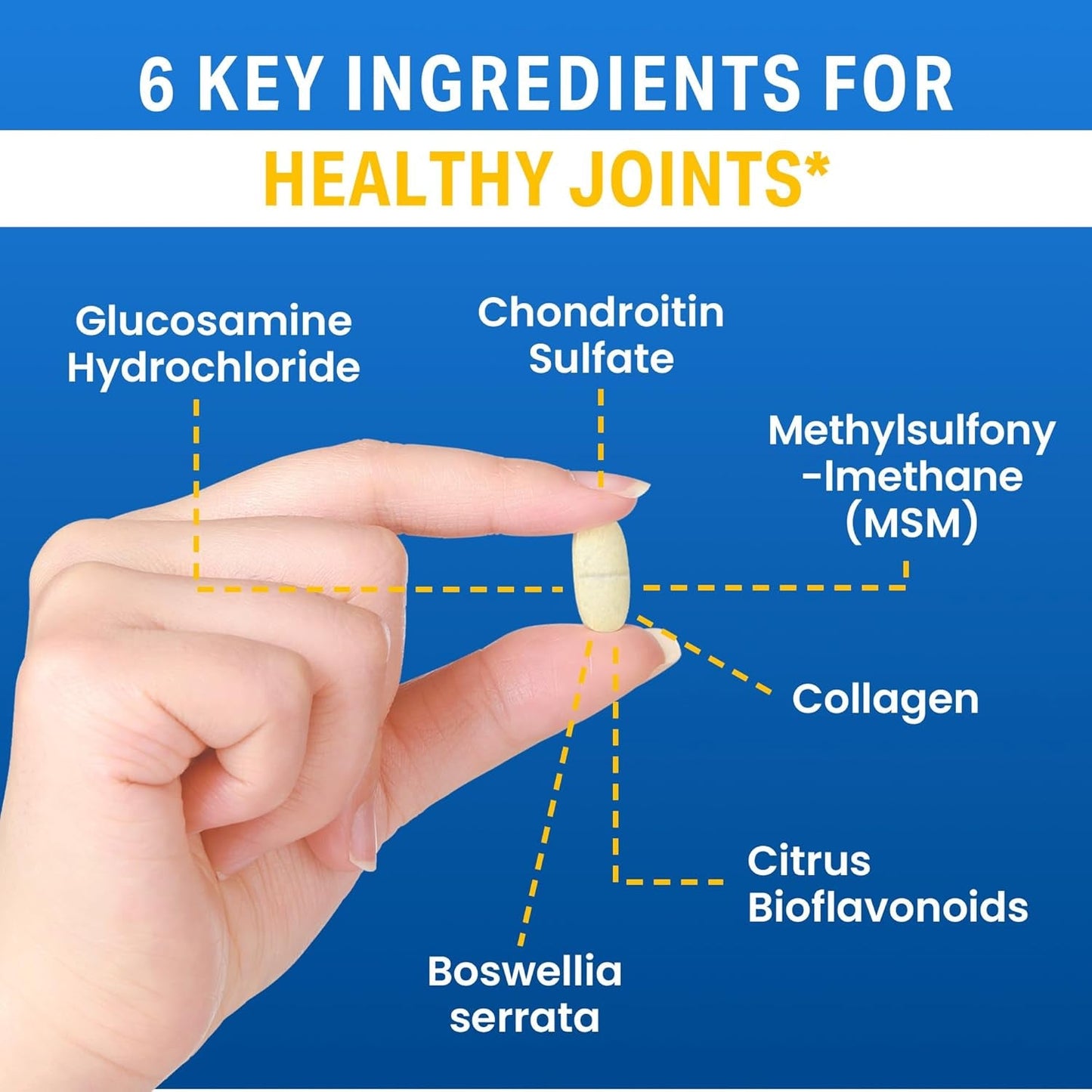 Vitamin World Triple Strength Joint Mover, Glucosamine Chondroitin with MSM Joint Support Supplement, 270 Caplets