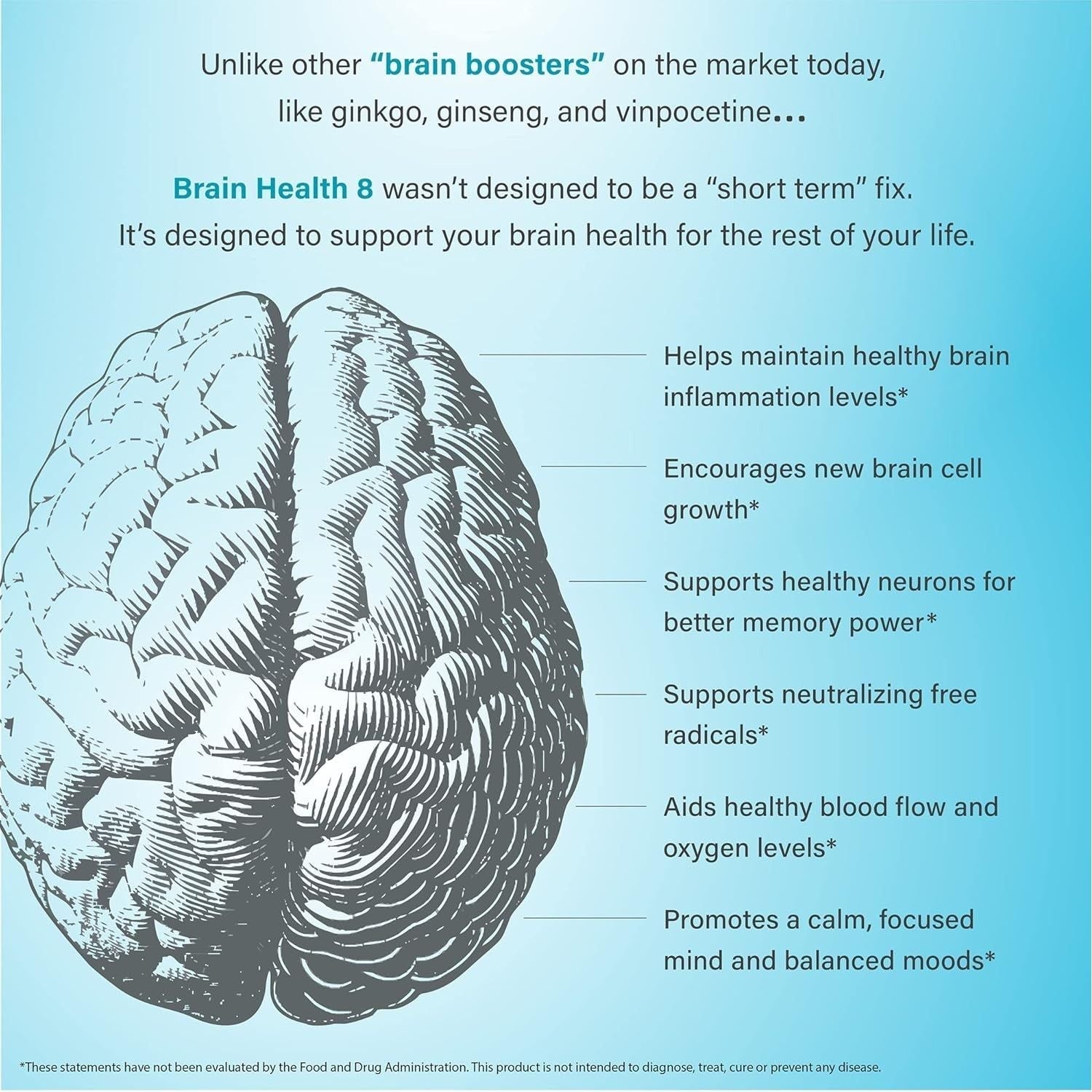 Organixx Powerful Brain Supplement to Support Brain Function, Clarity, Memory, Focus 60 Capsules