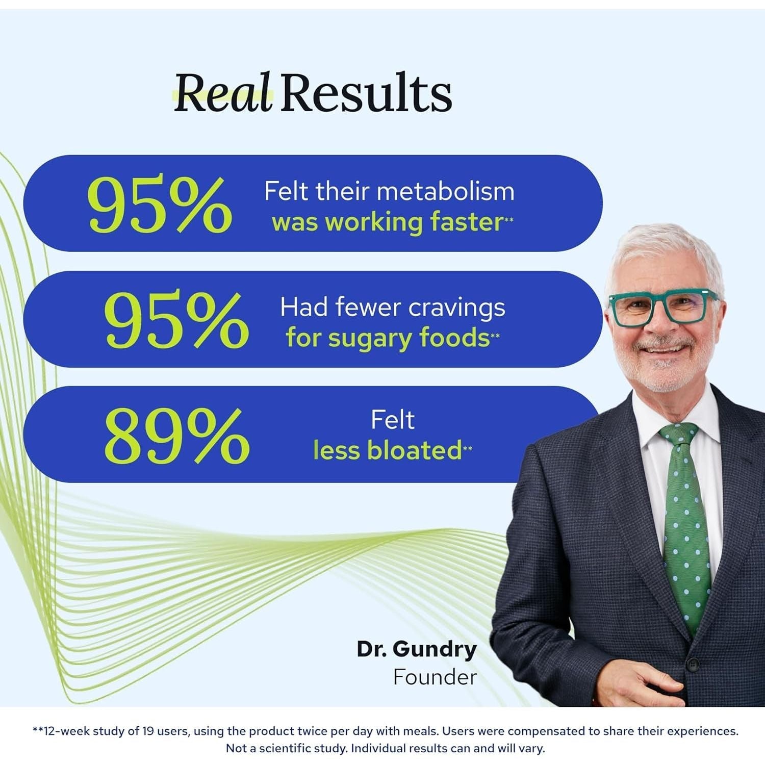 Gundry MD® Metabolic Advanced Nutrient Blend with Berberine to Support Healthy Metabolism, 120 Count