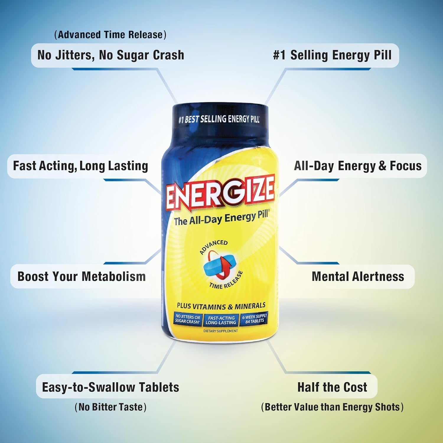 Energize Caffeine Pills, Fast Acting All Day Energy Pills & Natural Nootropics Support Supplement (84 Tablets)