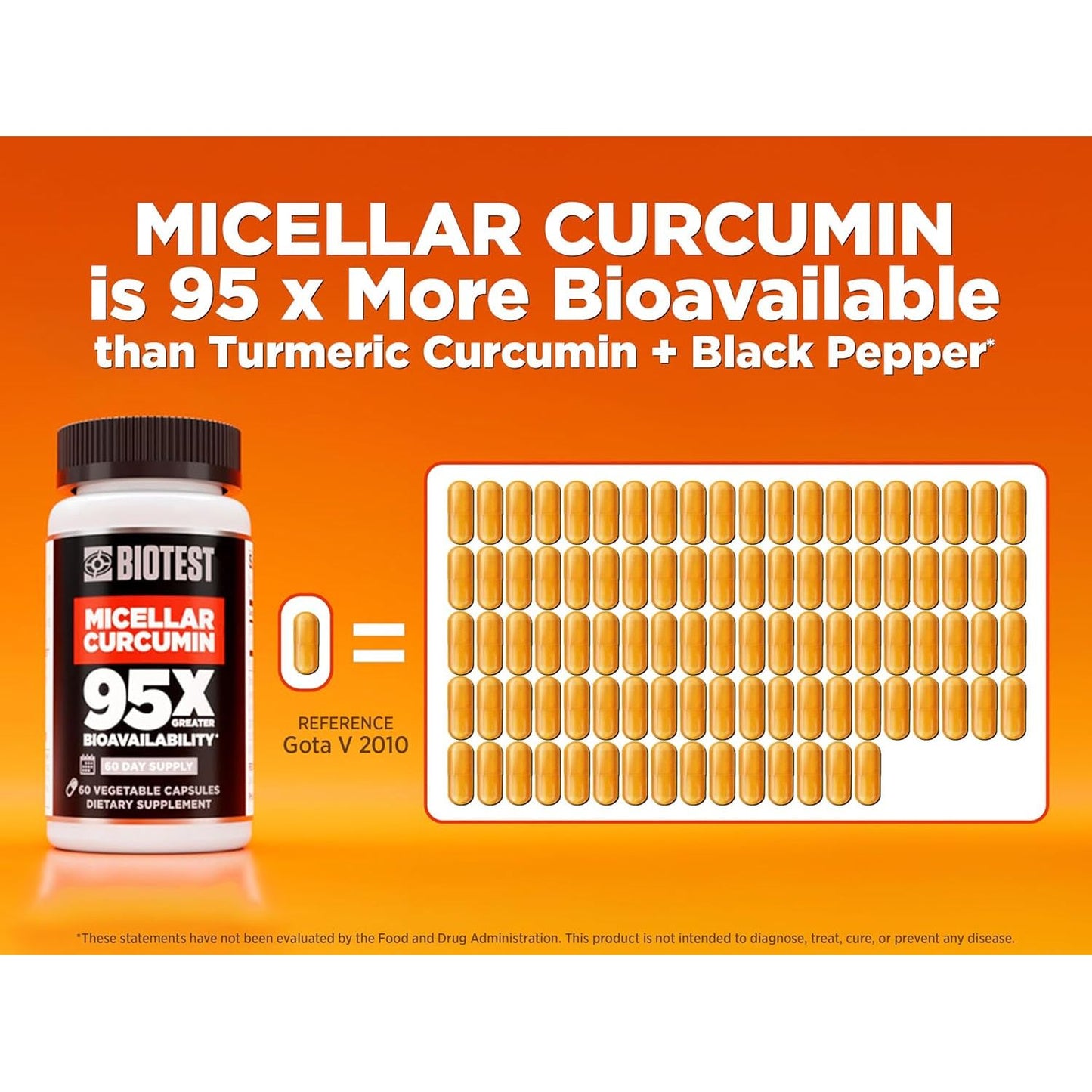 Biotest Micellar Curcumin for Joint Health, Healthy Inflammation Response & Recovery - 60 Capsules