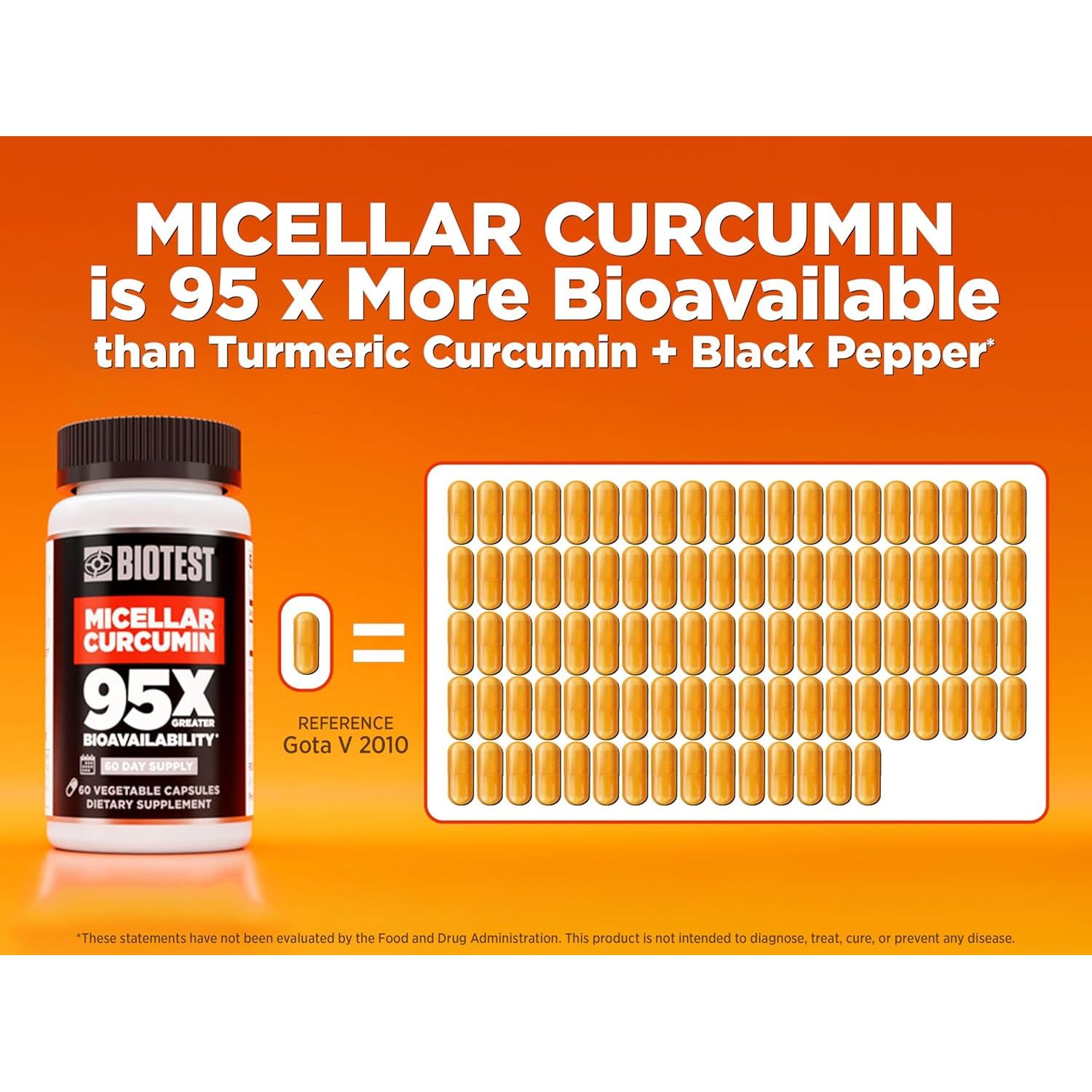 Biotest Micellar Curcumin for Joint Health, Healthy Inflammation Response & Recovery - 60 Capsules