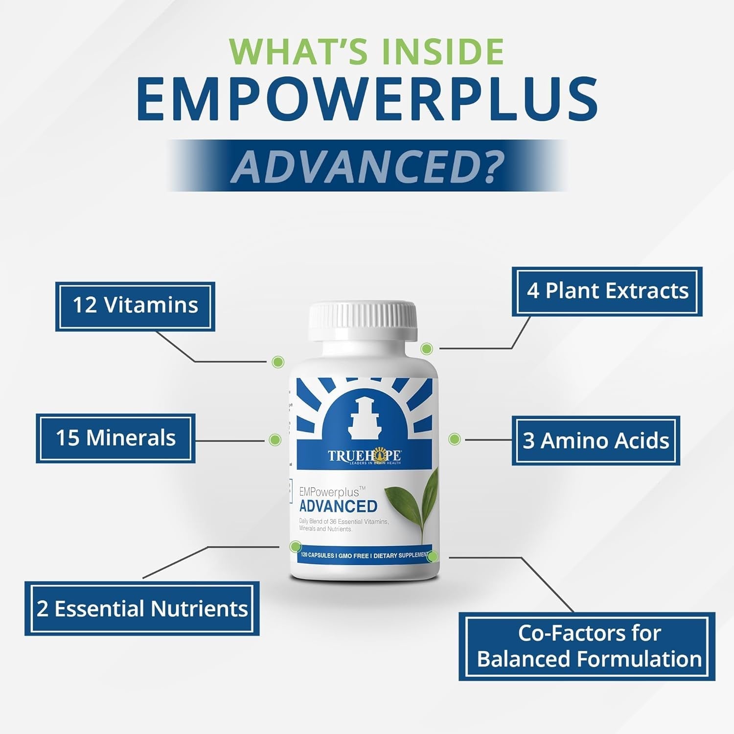 Truehope Empowerplus Advanced Multivitamin to Support Cognitive Functions 120 Capsules