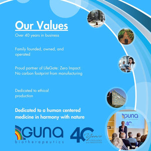 Guna Deep Cleanse Homeopathic All Natural Systemic Body Cleansing - 1 Ounce