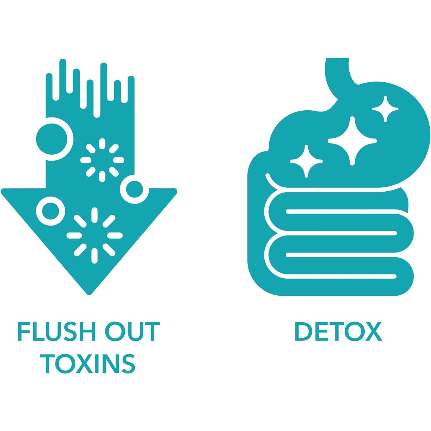 Milamiamor 15 Day Cleanse - Gut and Colon Support - Made in USA - 30 Capsules