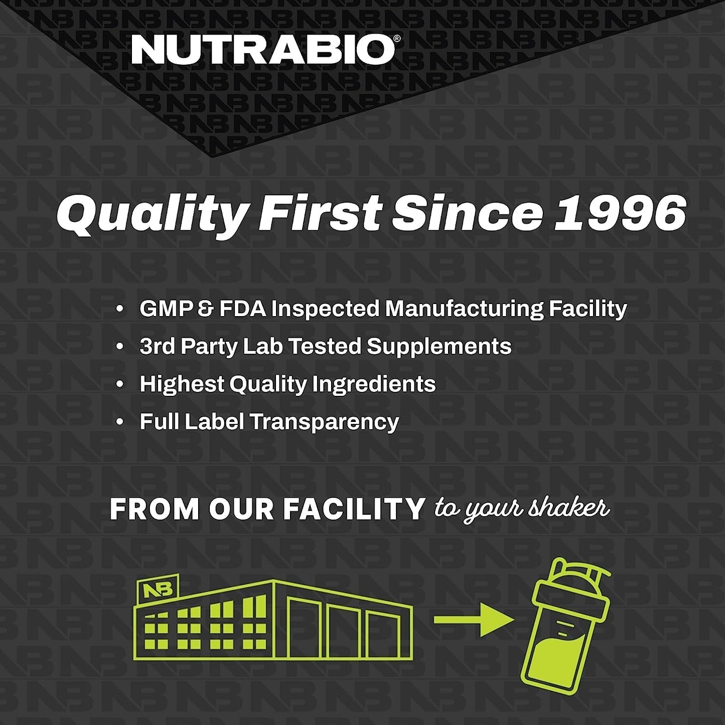 Nutrabio Multisport for Men - Multivitamin - 33 Vitamins, Minerals, Micronutrients (120 Vegetable Capsules)