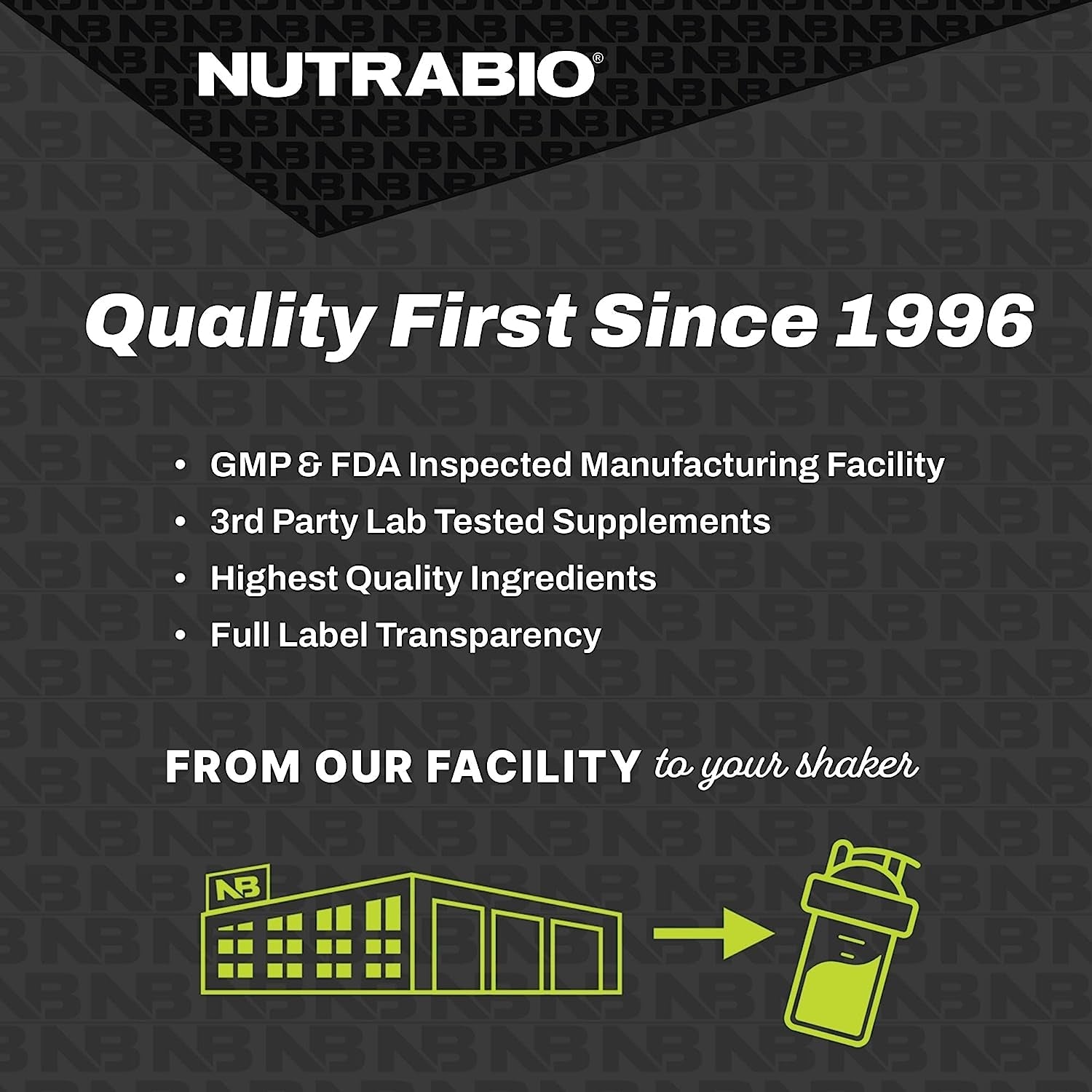 Nutrabio Super Carb - Complex Carbohydrate Supplement Powder 30 Servings