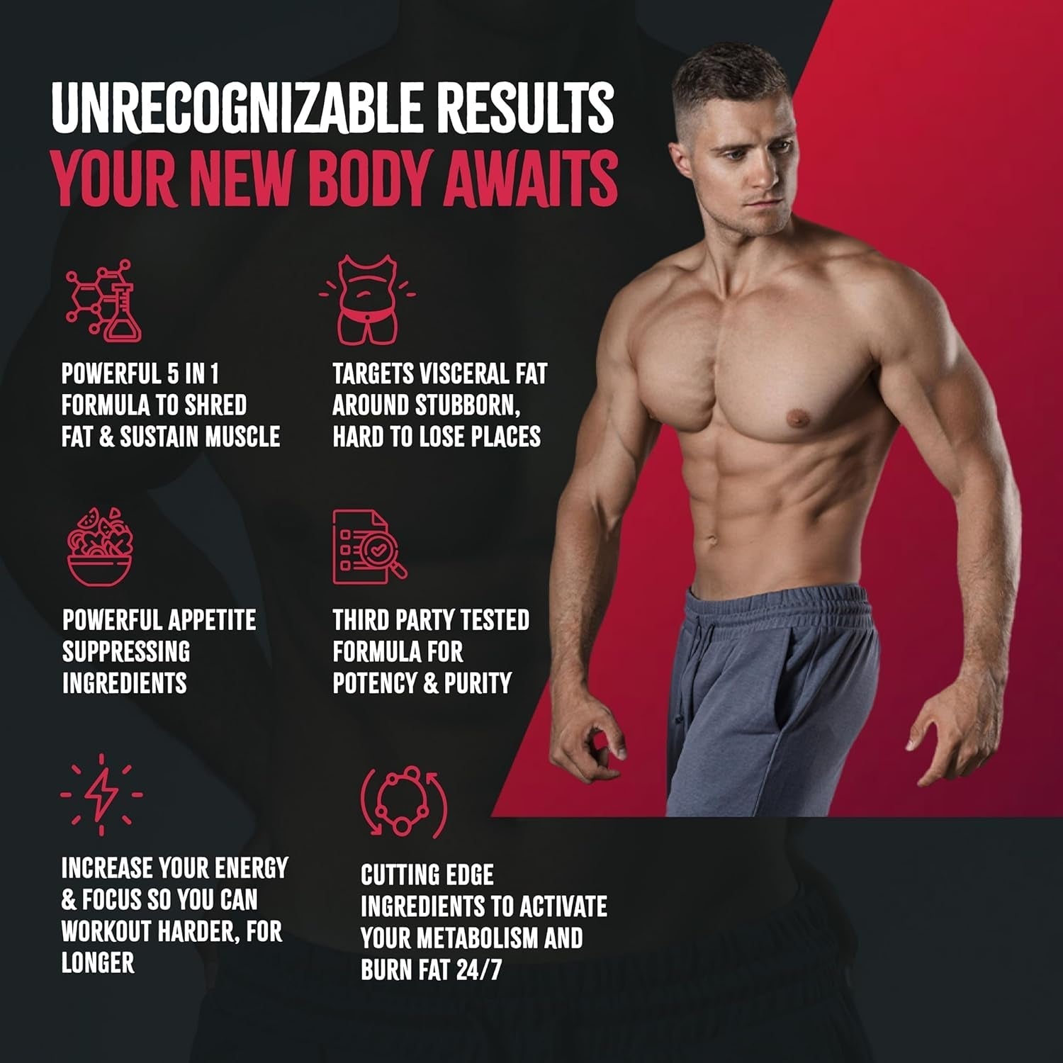 Biosync - Male Burner UNLEASHED | Fat Burner for Men Weight Loss Pills 60 Capsules