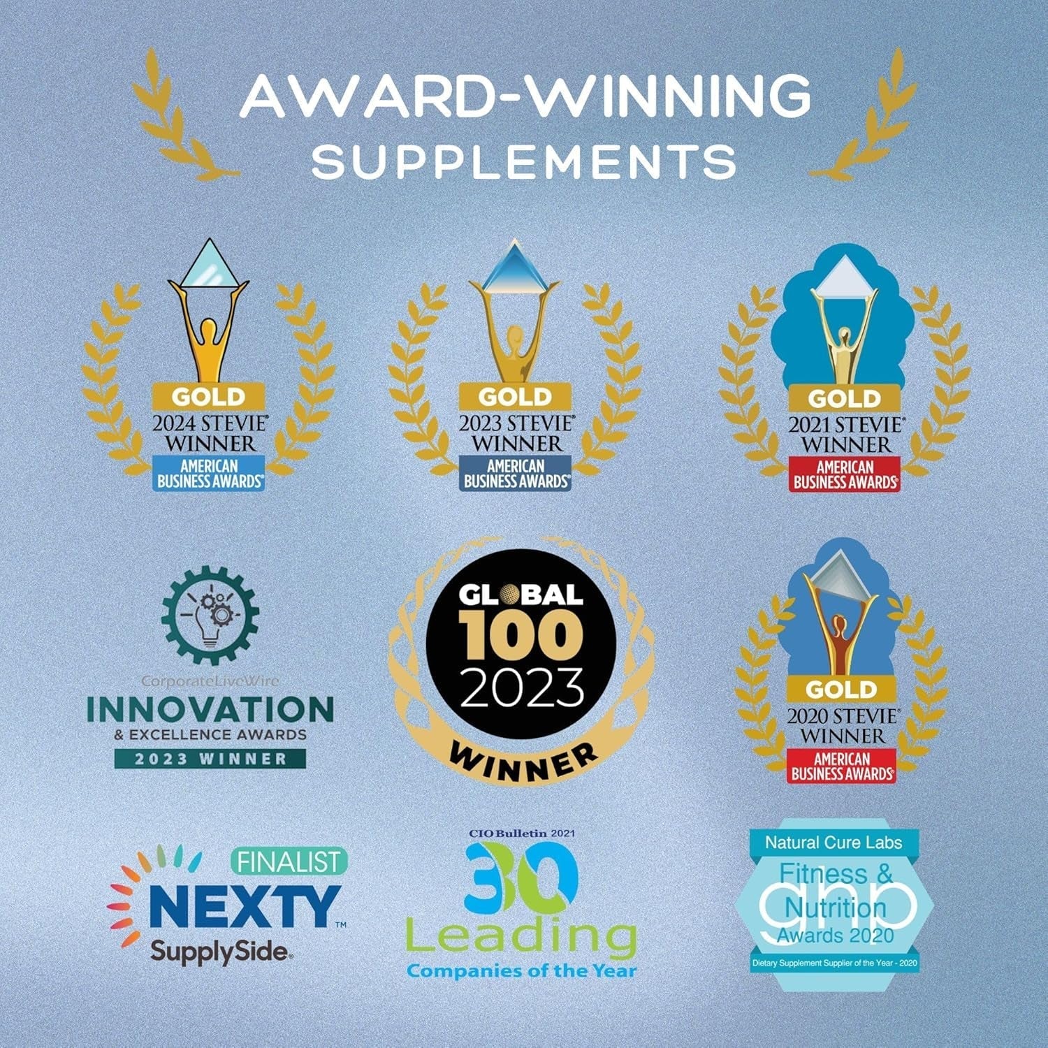 Level off - Spike Curb Supplement 120 Capsules 60 Servings Vegan, Non-Gmo, Gluten Free