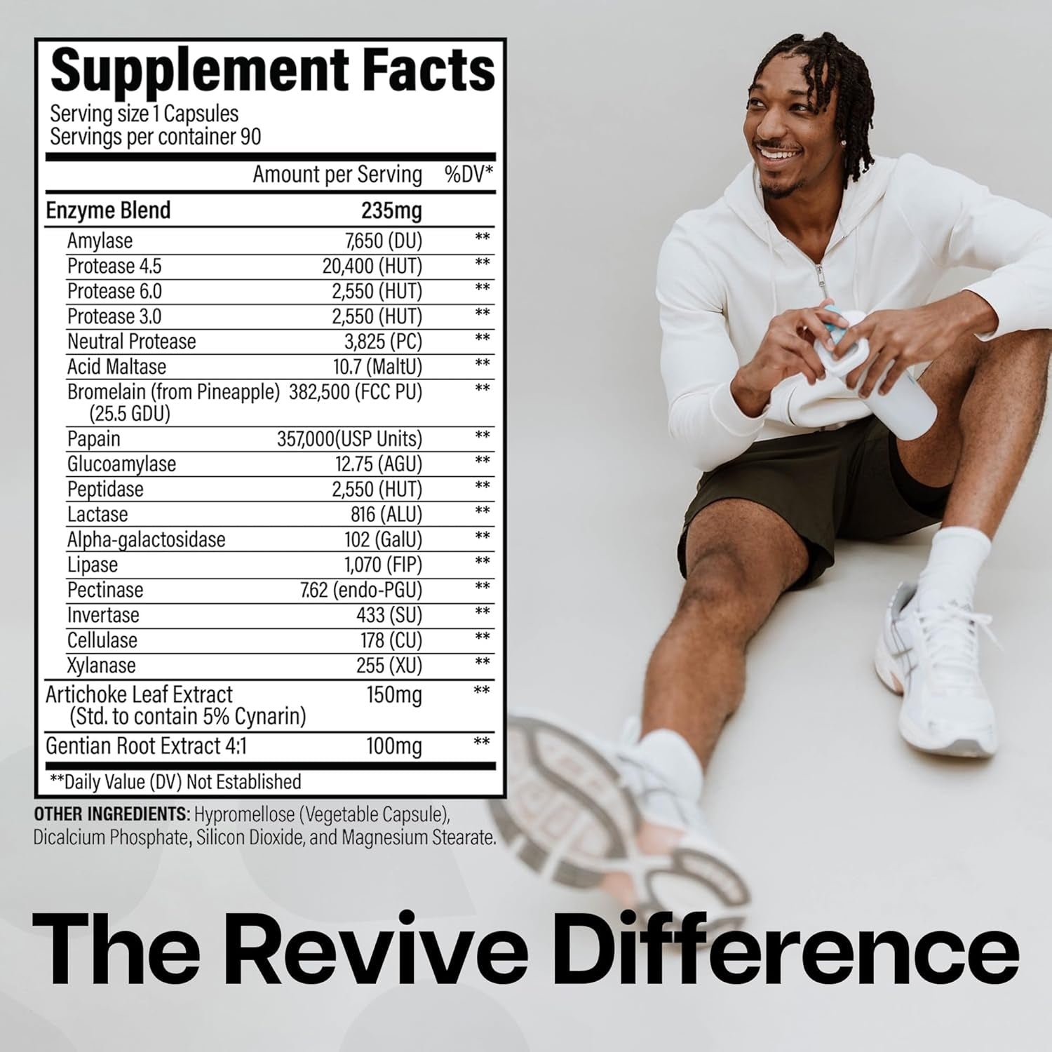 Revive MD | Digest Aid | Promotes the Digestion of Proteins, Fats, Starches & Fibers for Men and Women | 90 Capsules