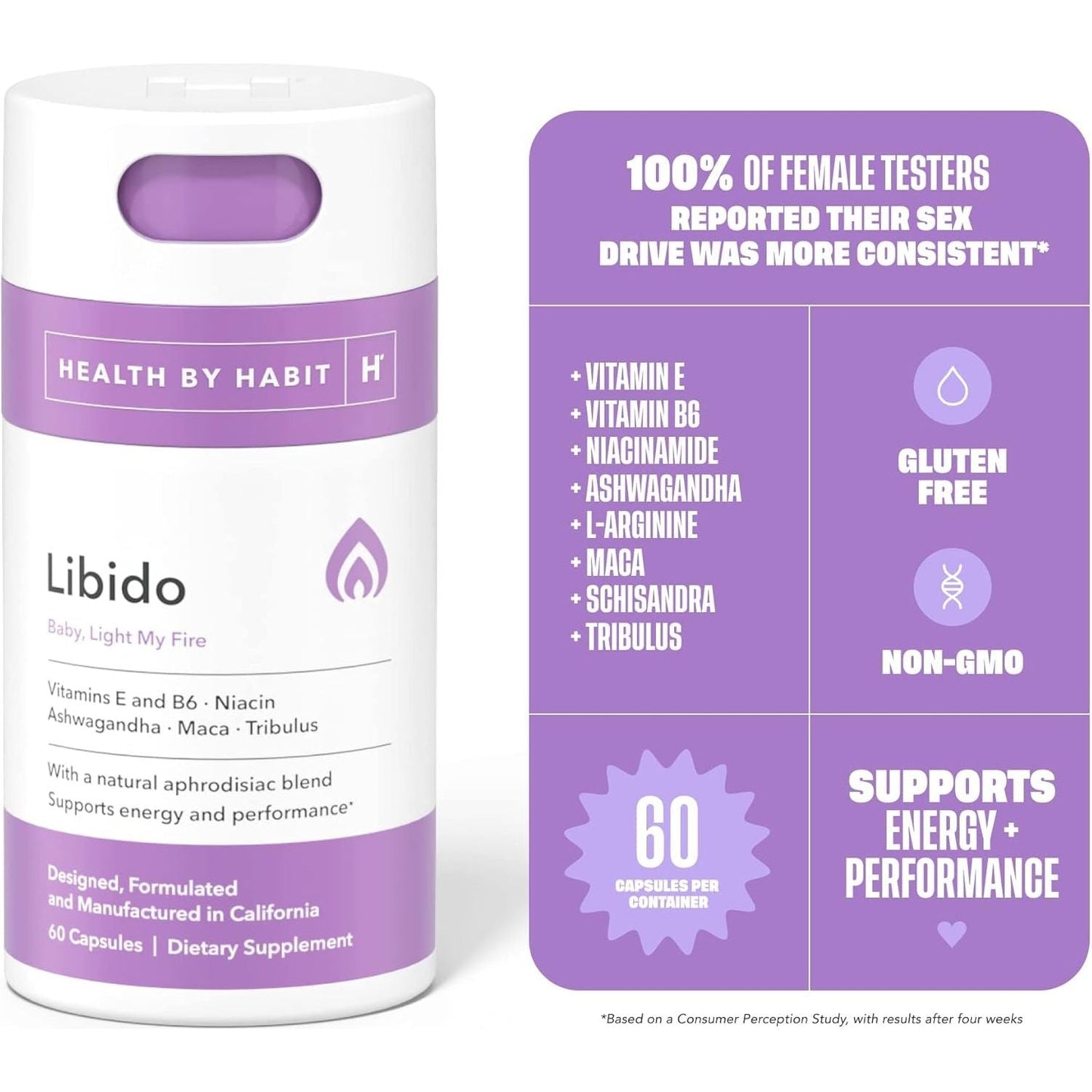Health by Habit Libido Blend - Natural Aphrodisiac Blend with Maca, Ashwagandha (60 Capsules)