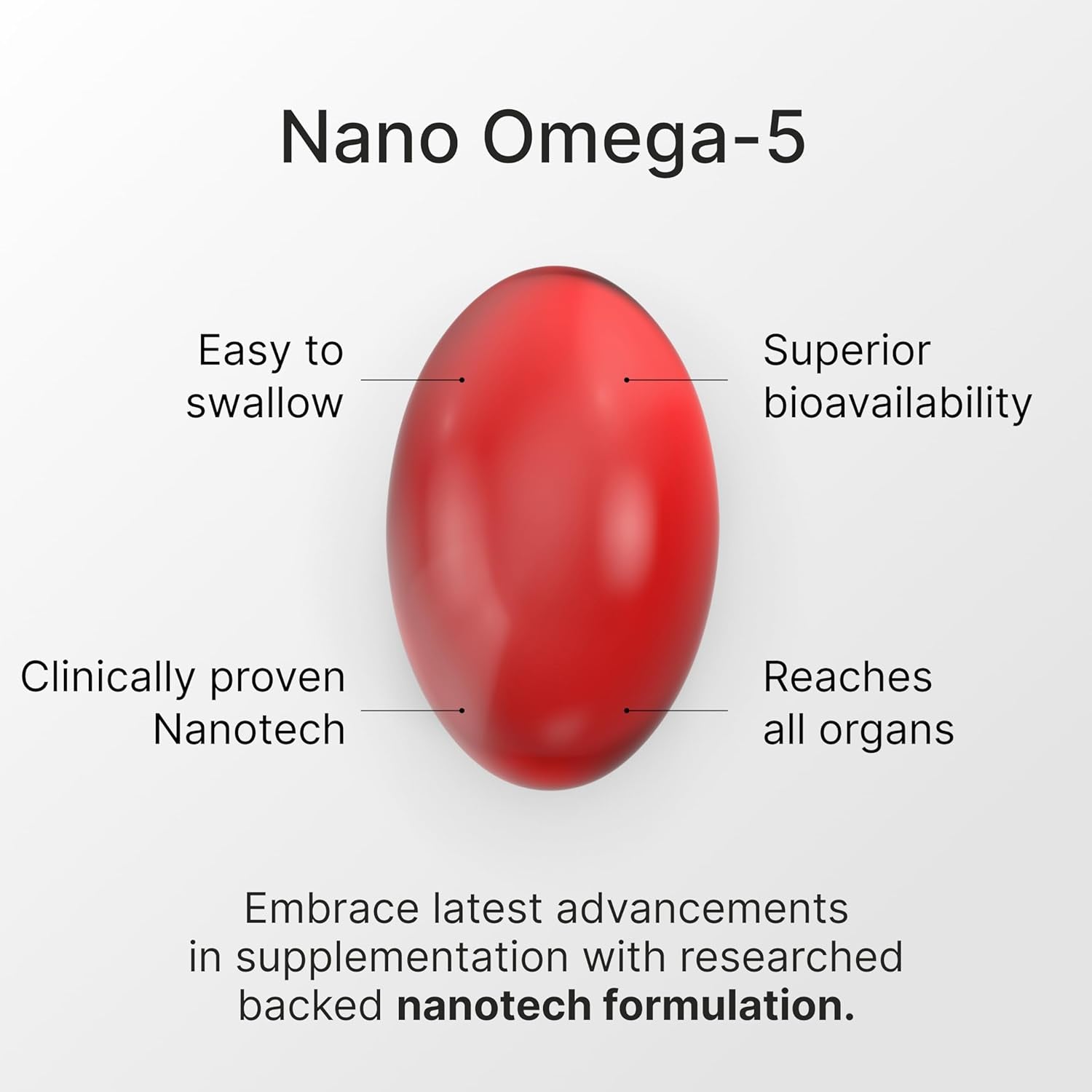 Nano Pomegranate Supplement CLINICALLY Proven Brain Supplement with anti Aging 60 Count