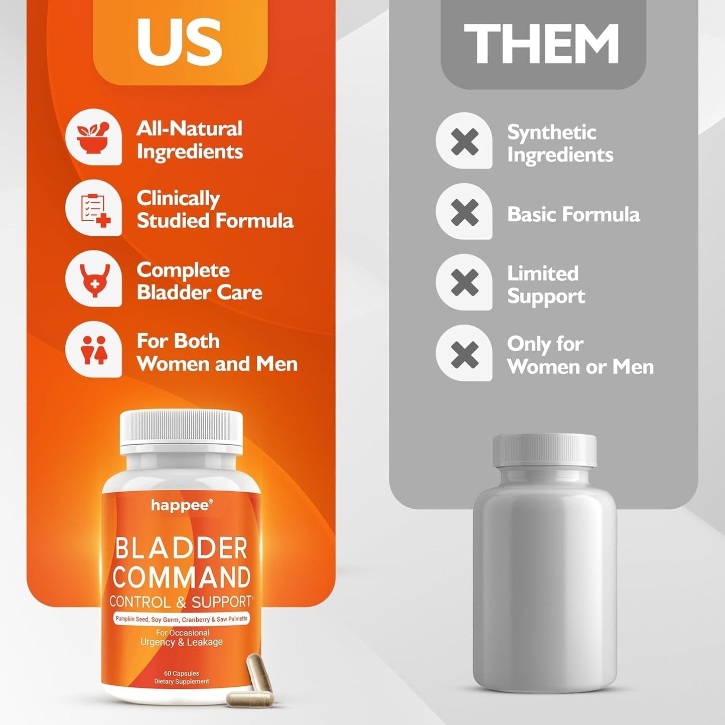 Bladder Control Supplement for Urinary Frequency, Leaks & Urgency - 60 Capsules