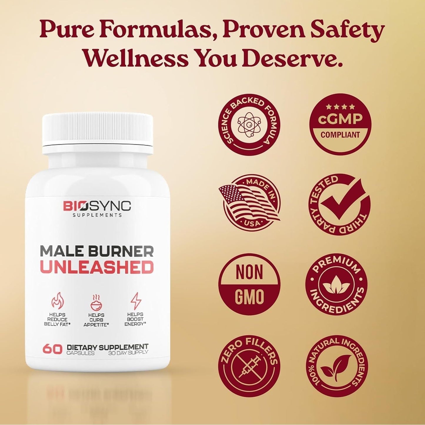 Biosync - Male Burner UNLEASHED | Fat Burner for Men Weight Loss Pills 60 Capsules