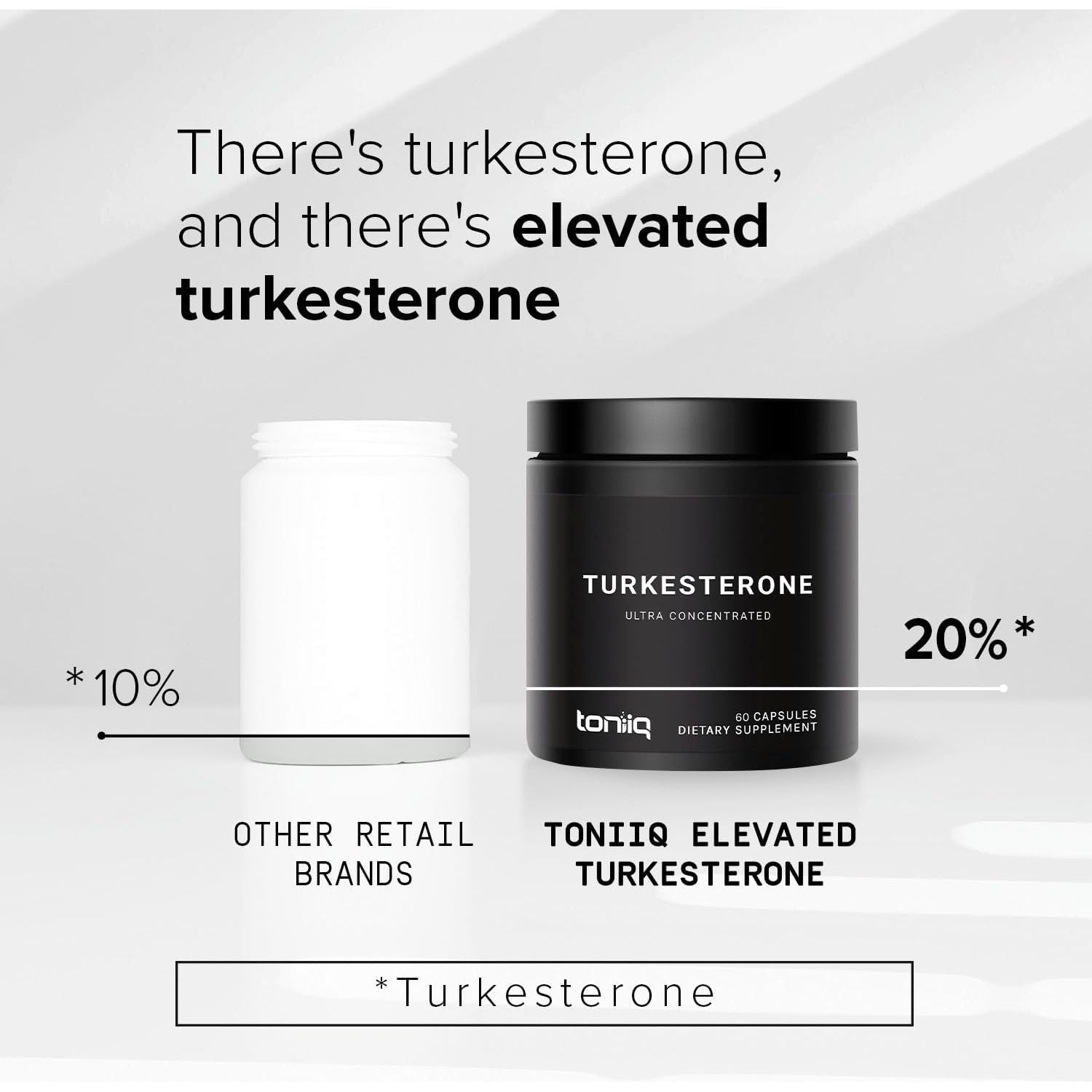Turkesterone Supplement for Men - Ultra High Potency 50:1 Extract with 20% Turkesterone - 60 Capsules