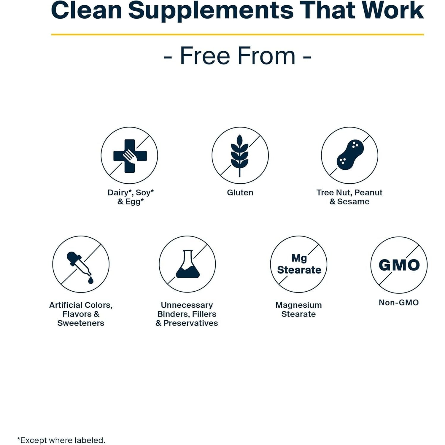 Vital Nutrients Ultra Pure® Fish Oil 700 | Supports Heart, Brain, and Joint Health 120 Softgels