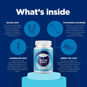 Water Retention Pills for Women & Men - Herbal Diuretic Supplements - 90 Count