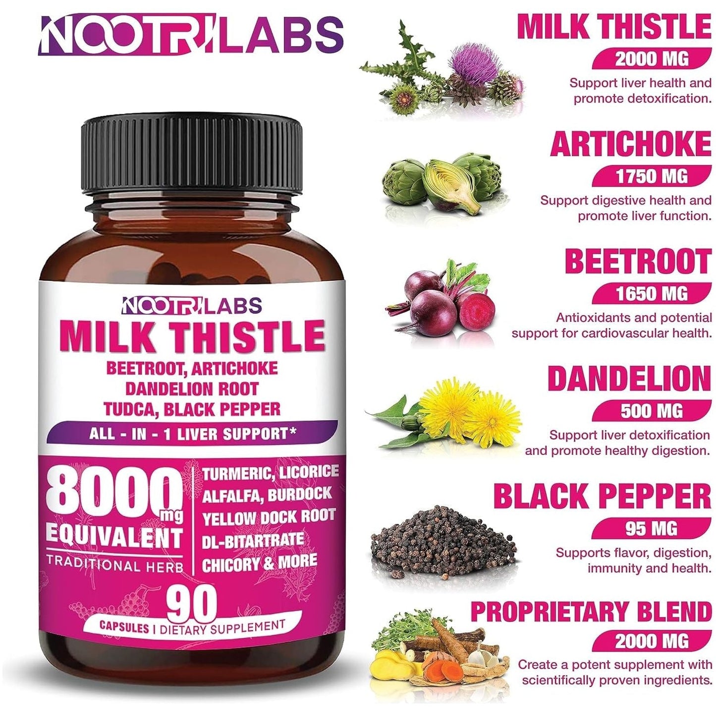 All-In-1 8000Mg Highest Potency Milk Thistle NAC Beetroot Artichoke Dandelion Root - Liver Cleanse Detox & Repair 90 Vegan Capsules