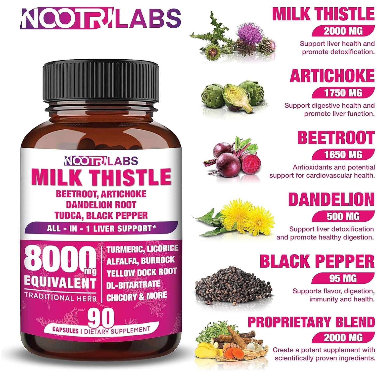 All-In-1 8000Mg Highest Potency Milk Thistle NAC Beetroot Artichoke Dandelion Root - Liver Cleanse Detox & Repair 90 Vegan Capsules