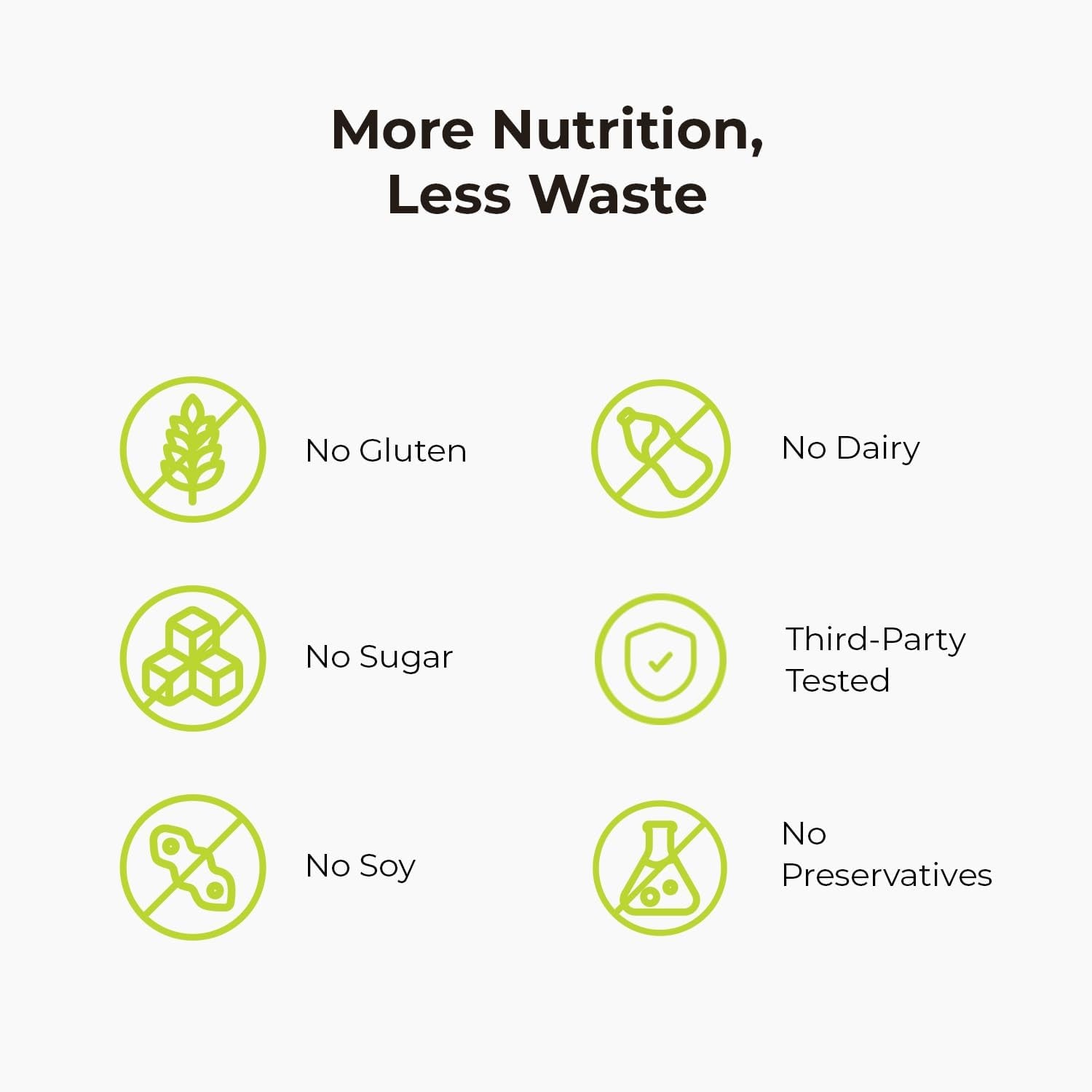 EPC Company Dihydroberberine - Sustained Release Berberine Supplement - 150Mg (60 Count)