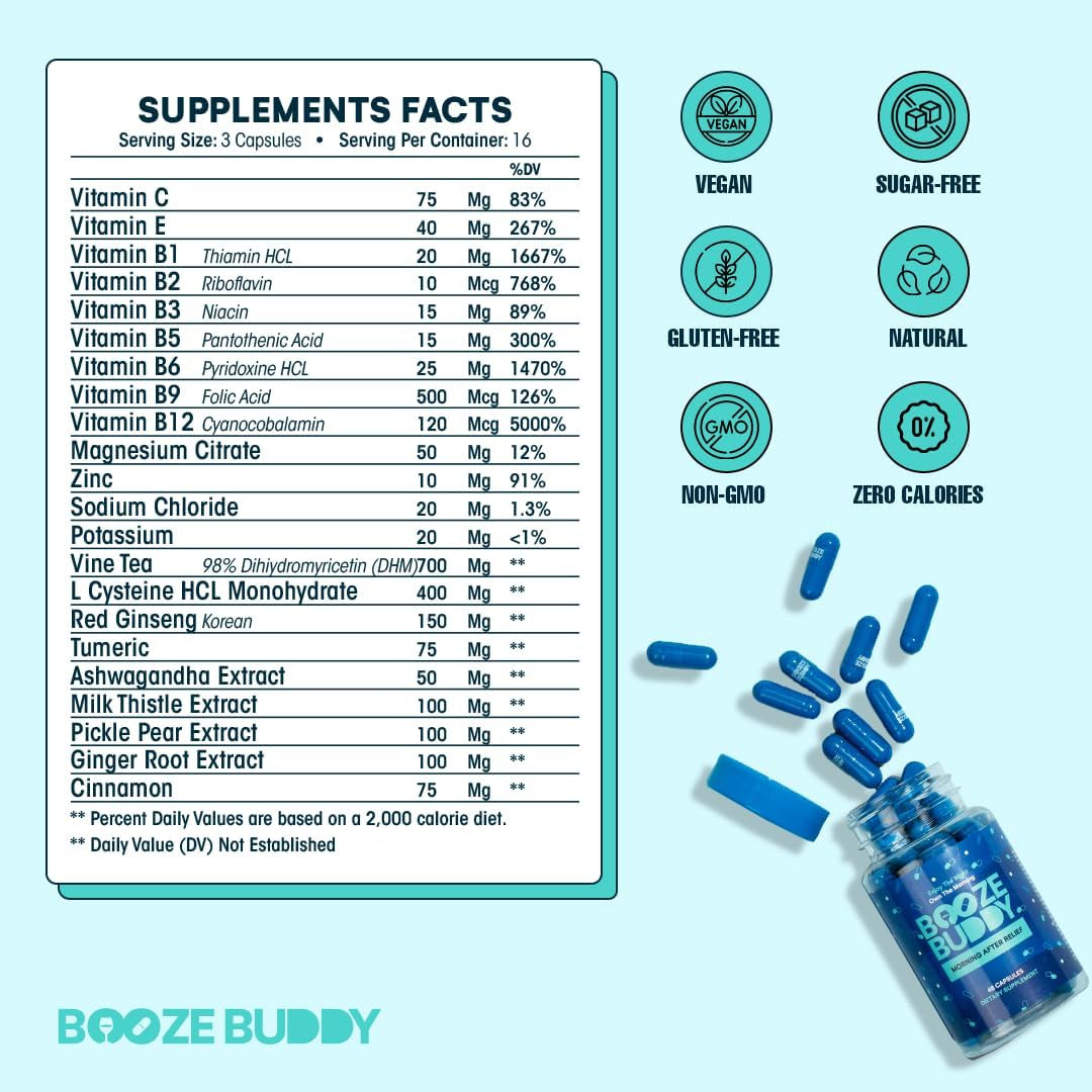 Enjoy the Night, Own the Morning after Drinking – Wellness Vitamins, Electrolytes, Antioxidants for Liver Support and Hydration – 48-Count