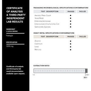Fadogia Agrestis - Ultra High Potency 30:1 Extract - 1200Mg - Highly Concentrated - 120 Capsules