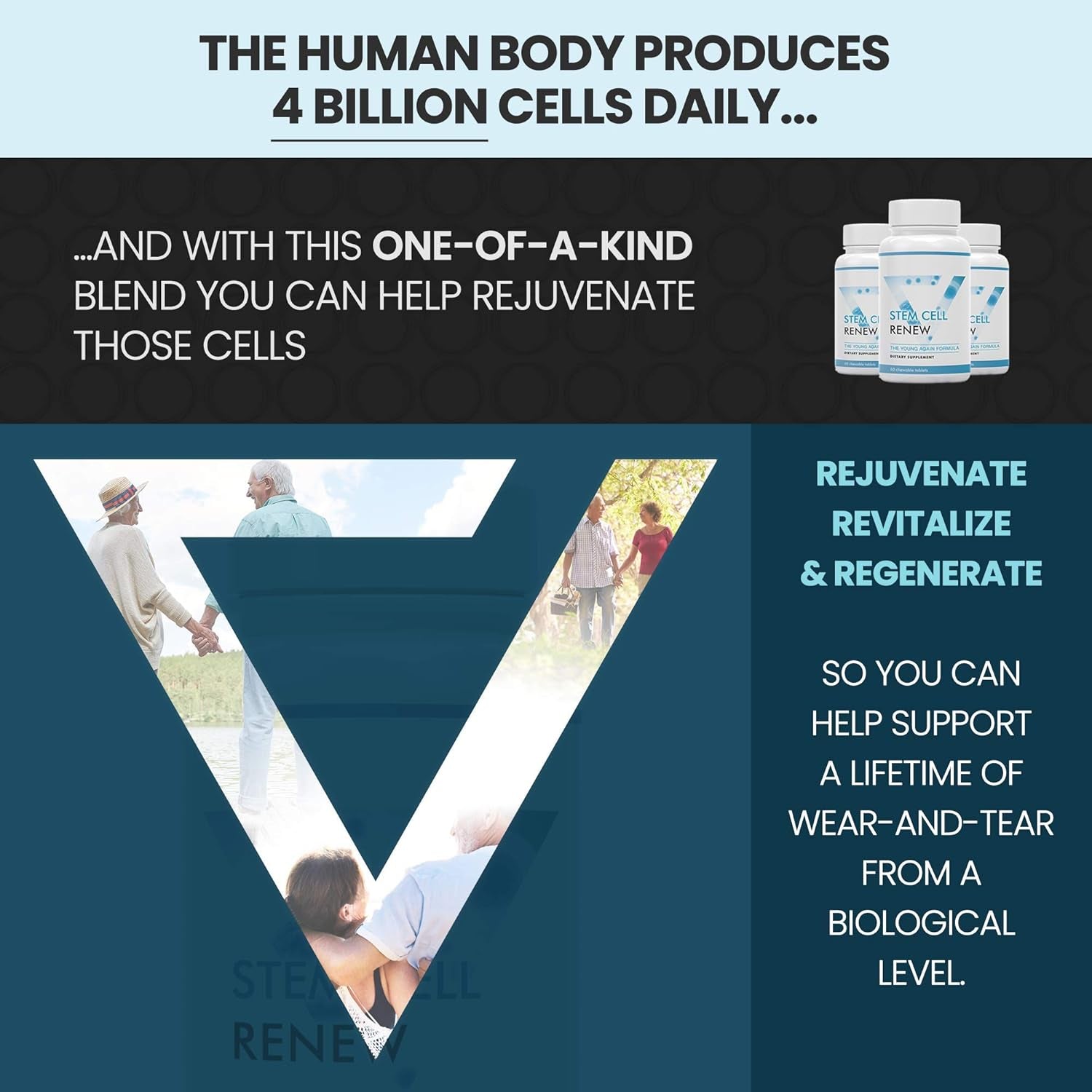 Stem Cell Renew | Boost Your Natural Supply of Stem Cells (60 Count)