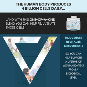 Stem Cell Renew | Boost Your Natural Supply of Stem Cells (60 Count)