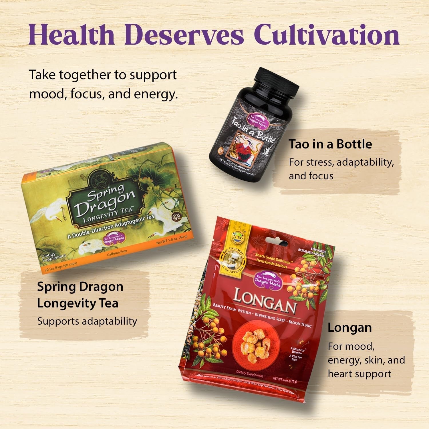 Dragon Herbs Super Adaptogen Support Well-Being, Mood, Immune Function, Strong Adaptive Response  (100 Capsules,500 Mg)”