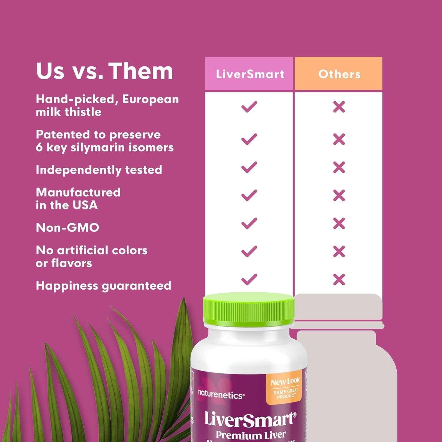Liversmart - Liver Cleanse & Repair Formula - Supplement to Aid, Renew and Support Liver Health